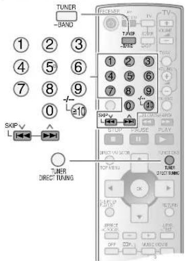 PANASONIC SAHR50EG - Radio - 1