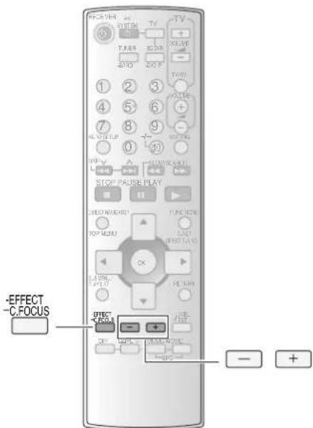 PANASONIC SAHR50EG - Klangfeld - 2