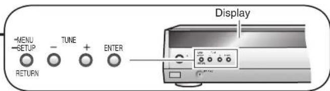 PANASONIC SAHR50EG - Verwendung der Menüs - 1