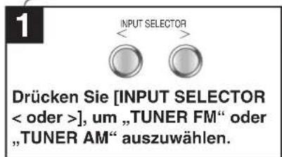 PANASONIC SAHR50EG - Radioempfang - 3