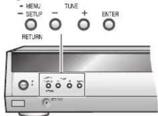 PANASONIC SAHR50EG - Code der Fernbedienung ändern - 1