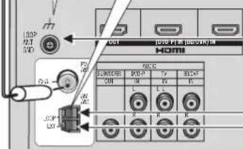 PANASONIC SAHR50EG - Pour une réception optime - 7