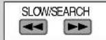 PANASONIC SAHR50EG - Commande du lecteur DVD ou de l'enregistreur DVD - 11