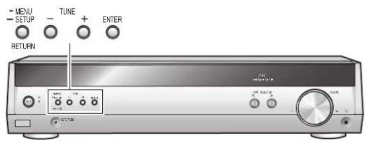 PANASONIC SAHR50EG - Campo sonoro - 1