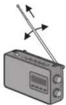 PANASONIC RFD10EB - Overview of controls - 5