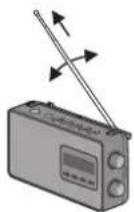 PANASONIC RFD10EB - Panoramica dei comandi - 3