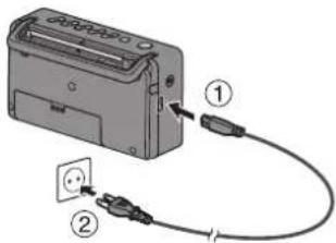 PANASONIC RFD10EB - Utilisation les prise secteur domestique - 1