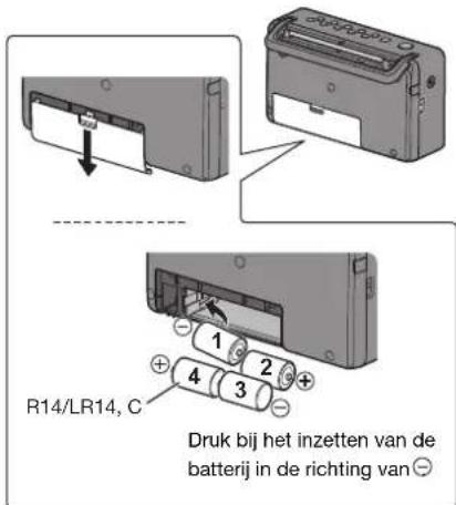 PANASONIC RFD10EB - Het stopcontact gebruiken - 2