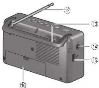 PANASONIC RFD10EB - Specifikace - 13