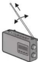 PANASONIC RFD10EB - Små genstande - 2