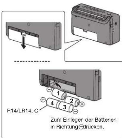 PANASONIC RFD10EB - Batteriebetrieb (nicht mitgeliefert) - 1
