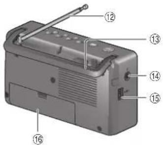 PANASONIC RFD10EB - Specifications - 11