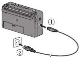 PANASONIC RFD10EB - Uso della presa di corrente domestica - 1