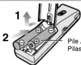PANASONIC RRQR160E - Insertion des piles/Inserción de las pilasCuidados y - 1