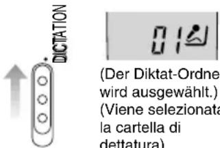 PANASONIC RRQR160E - Wiedergabe/Löschen/ Lettura/Cancellazione - 1