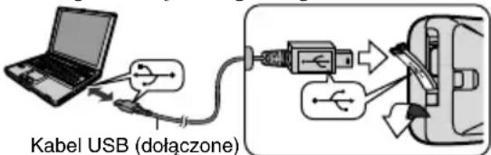 PANASONIC RRQR160E - Podlącz urzadzenia do komputera przy pomocy kabla USB. Nie sązná obstruguwoć urzadzenia glówno. - 1