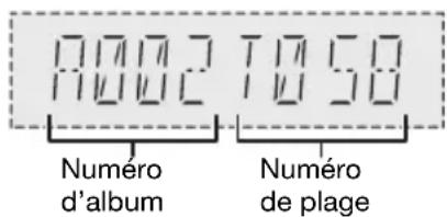PANASONIC SCUA4E - Appuyer sur [DISPLAY]. - 1
