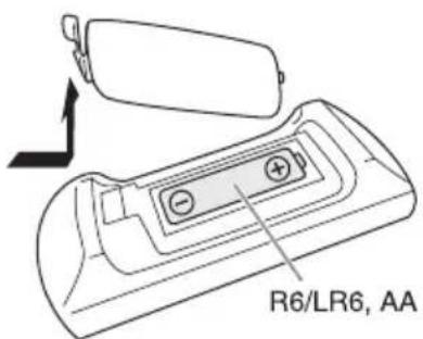PANASONIC SCUA4E - Préparation de la télécommande - 1