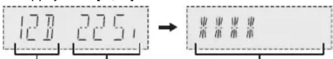 PANASONIC SCUA4E - Vérification de la qualité du signal - 1