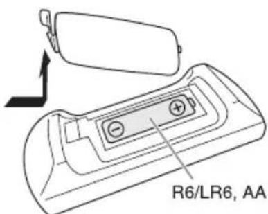PANASONIC SCUA4E - Preparazione del telecomando - 1