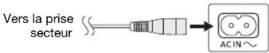 PANASONIC SCUA4E - 2Raccorder le cordon d'alimentation secteur. - 1