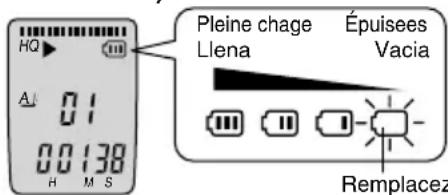PANASONIC RRUS360E - El indicator de las pilas (se visualiza durante el funciona) - 1