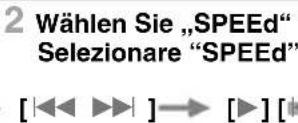 PANASONIC RRUS360E - Andere Aufnahmethoden/Altri metodi di registrazione - 2