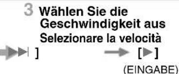 PANASONIC RRUS360E - Andere Wiedergabemethoden/Altri metodi dilettura - 1