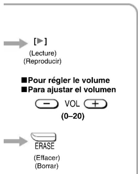 PANASONIC RRUS360E - Lecture/Effacement / Reproducir/Borrar - 5