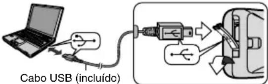 PANASONIC RRUS360E - Ligue o aparelho a um computador com o cabo USB. - 1