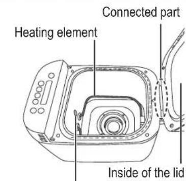 PANASONIC SDZP2000WXE - Important Information - 1