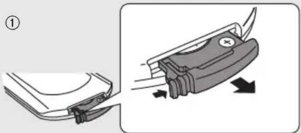 PANASONIC SCSB10EG - To replace a button-type battery - 1