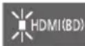 PANASONIC SCSB10EG - Switching the AUX input mode - 1