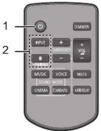 PANASONIC SCSB10EG - Preparation - 1