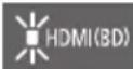 PANASONIC SCSB10EG - Auto Power Down - 1