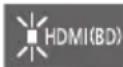 PANASONIC SCSB10EG - Terwijl u op de afstandsbedieni ng op [INPUT] drukt, druk u op dit systeem op [ langer dan 4 sec - 1