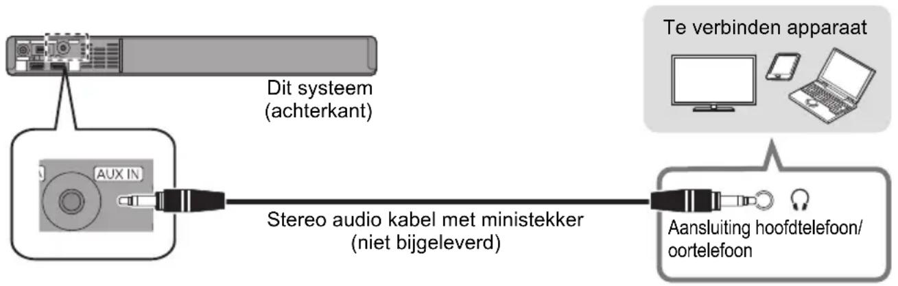 PANASONIC SCSB10EG - De AUDIO IN (AUX IN)-aansluiting gebruiken - 1