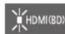 PANASONIC SCSB10EG - Wechseln des Bluetooth®-Kommunikationsmodus - 1