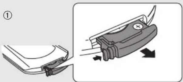 PANASONIC SCSB10EG - Austauschen einer Knopfbatterie - 1