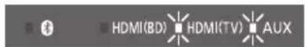 PANASONIC SCSB10EG - To select a sound mode - 1