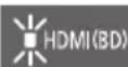 PANASONIC SCSB10EG - Auto Power Down-Function - 1