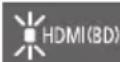 PANASONIC SCSB10EG - Bluetooth® Standby - 1