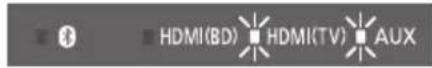 PANASONIC SCSB1EG - Selecteren van een geluidmodus - 1