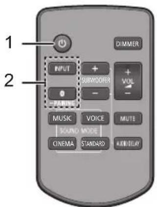PANASONIC SCSB1EG - Vorbereitung - 1
