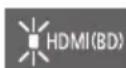 PANASONIC SCSB1EG - While pressing and holding - 1