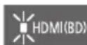 PANASONIC SCSB1EG - Terwijl u op de afstandsbediening op [DIMMER] drukt, druk u op dit systeme op [VO] langer dan 4 sec. in - 1