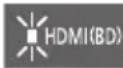 PANASONIC SCSB1EG - Wechseln des AUX-Eingangsmodus - 1