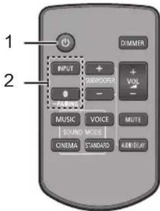 PANASONIC SCSB1EG - Voorbereidingen - 1