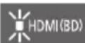 PANASONIC SCSB1EG - Auto Power Down-Funktion - 1