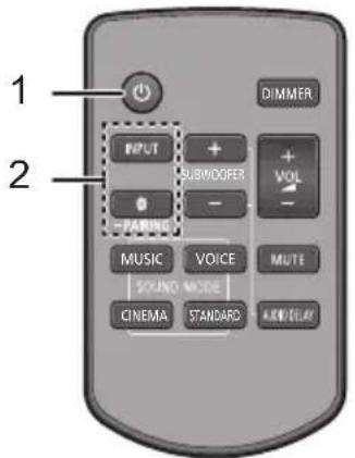 PANASONIC SCSB1EG - Preparativi - 1